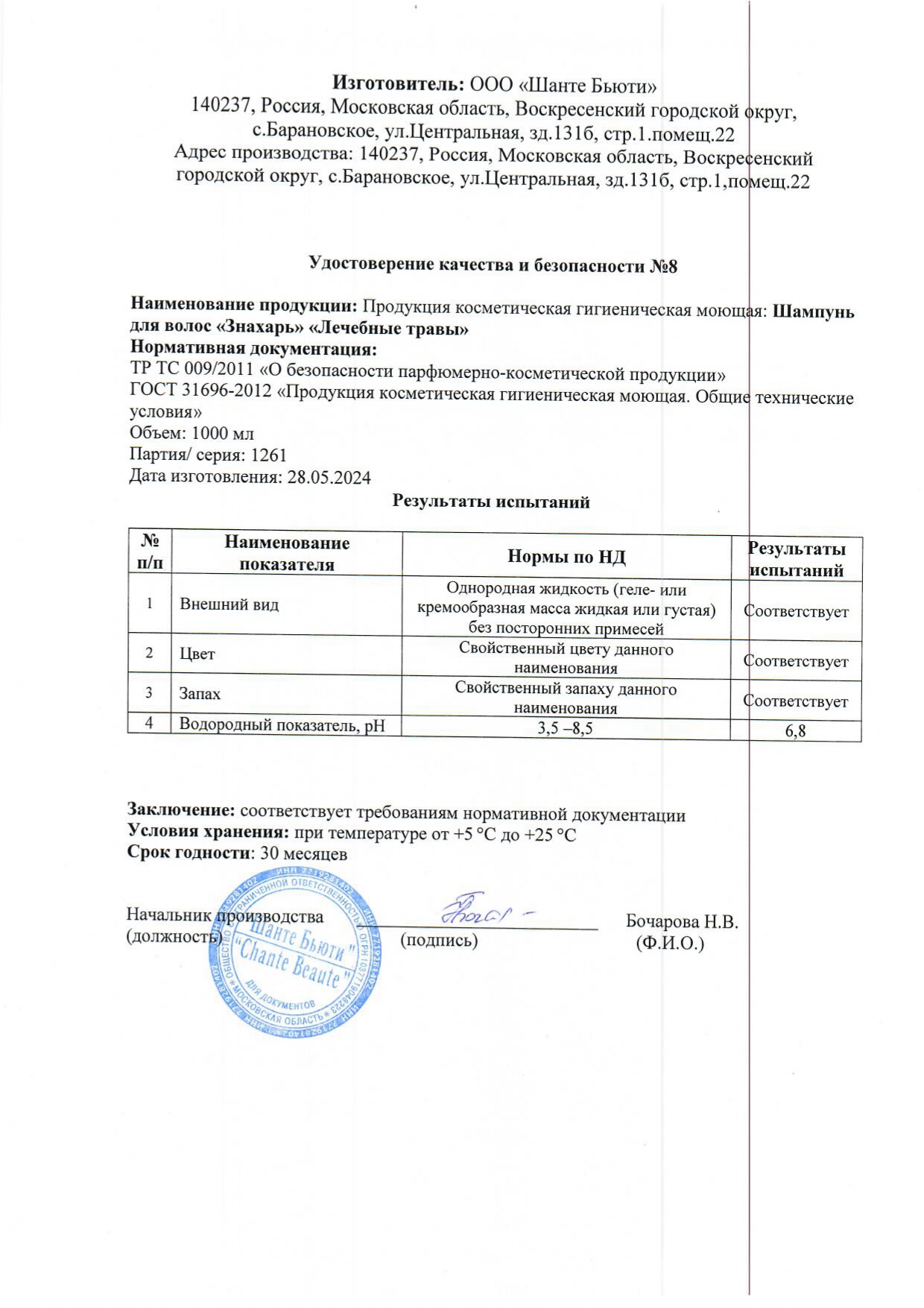 Паспорт №052024